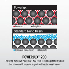 Abu Garcia Veritas Tournament Baitcasting Rod