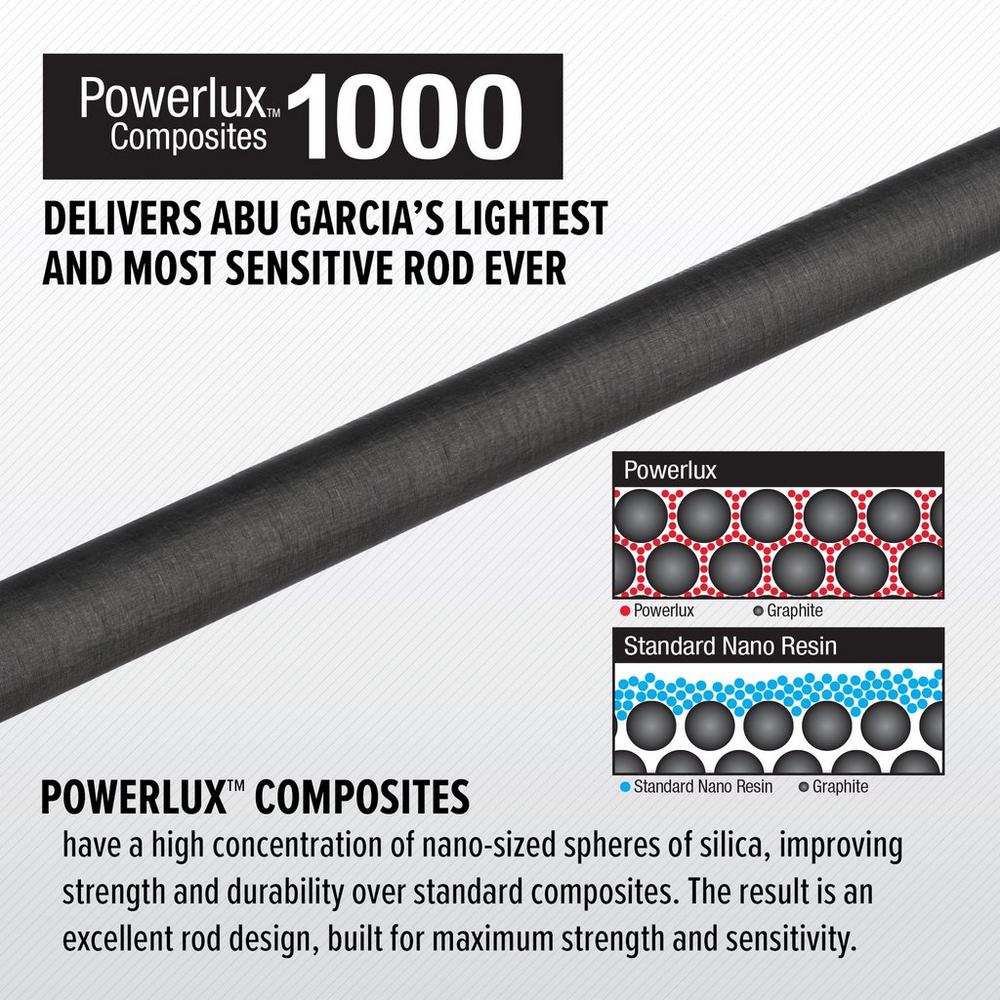 Abu Garcia Zenon Baitcasting Rod