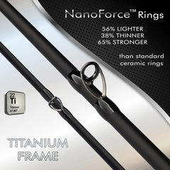 Ark Rods Gravity Bass Finesse Series Casting Rods